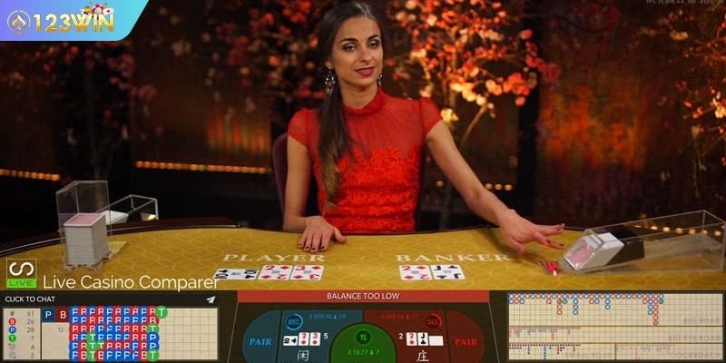 Những nguyên tắc căn bản trong trò chơi Baccarat