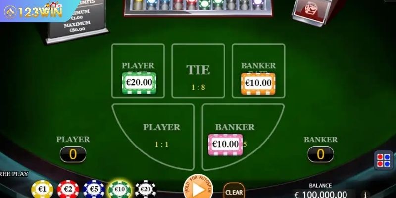 Trải nghiệm Baccarat trong sòng bạc trực tuyến